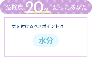 危険度は20%!