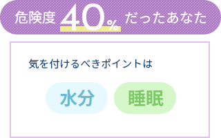 危険度は40%!